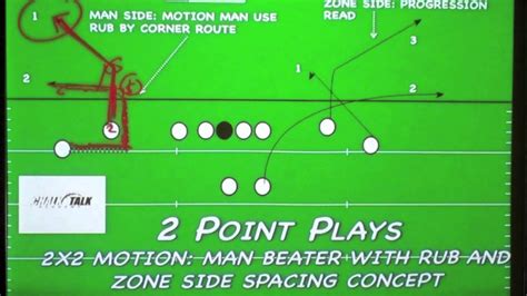 2 point football plays|2 point conversion in football.